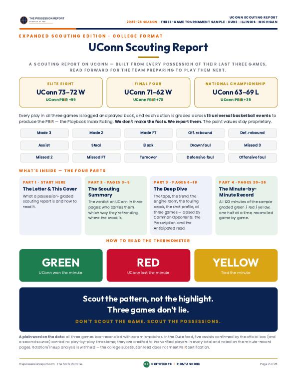 Scouting Report cover