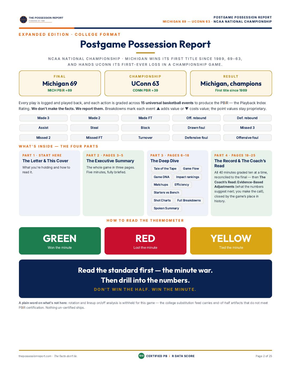 Game Recap report — inside page